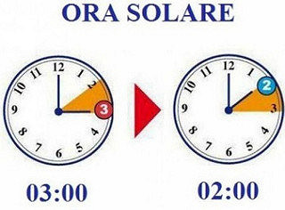 Ritorna l’ora solare. Lancette indietro tra sabato 29 e domenica 30 ottobre